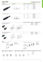 PROGRAMA BASIC - 7