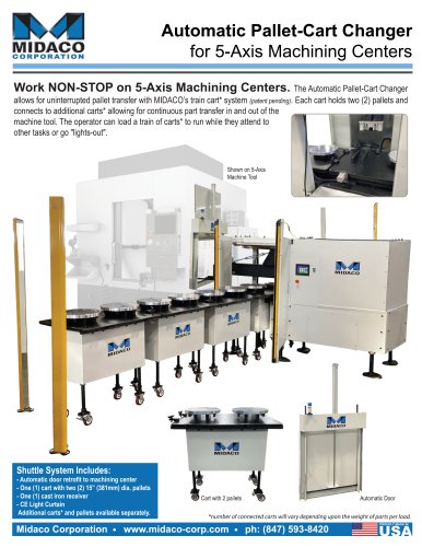Automatic Pallet-Cart Changer for 5-Axis