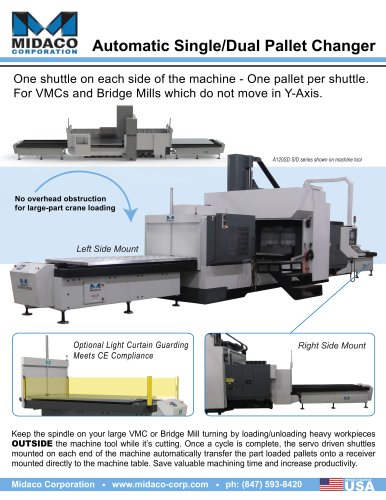 Automatic Single/Dual Pallet Changer