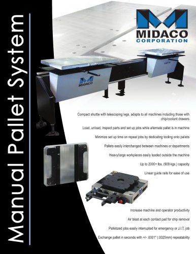 Manual Pallet Changer