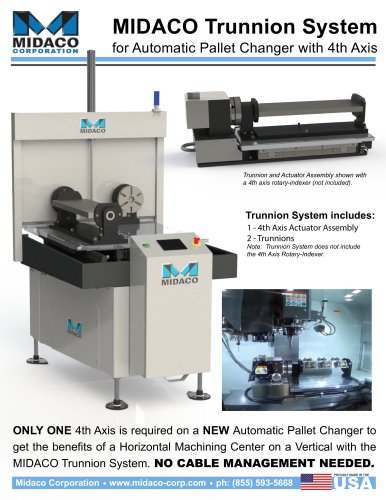 Trunnion System