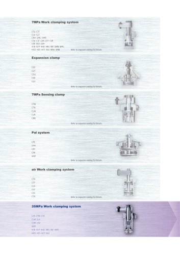 35MPa Work clamping system