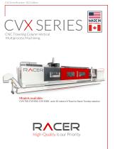 CVX SERIES