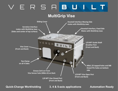 MultiGrip Vise