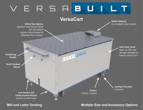 VersaCart