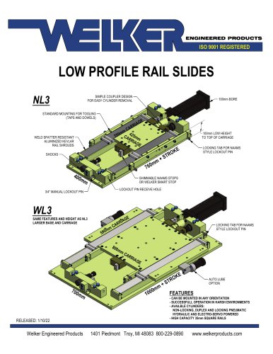 LOW PROFILE RAIL SLIDES