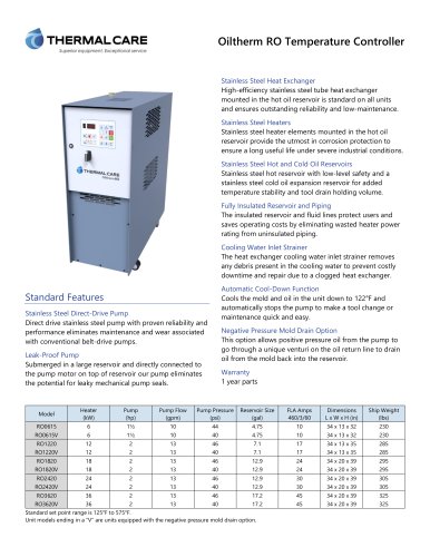 Oiltherm RO Temperature Controller