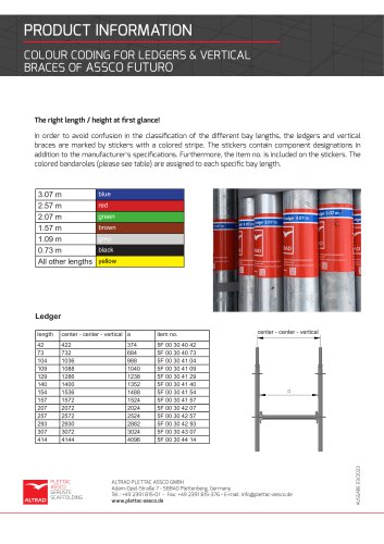 COLOUR CODING FOR LEDGERS & VERTICAL BRACES OF ASSCO FUTURO