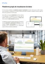 Estación de calidad del aire exterior Nanoenvi EQ-10