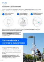 Estación de calidad del aire exterior Nanoenvi EQ-12