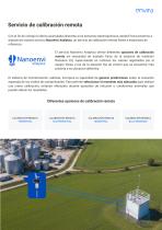 Estación de calidad del aire exterior Nanoenvi EQ-13