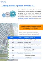 Nanoenvi IAQ Offices & Smart Buildings-3