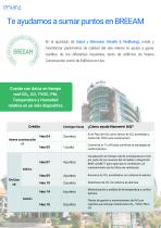 Nanoenvi IAQ Offices & Smart Buildings-5