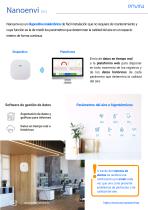 Nanoenvi IAQ Offices & Smart Buildings-8