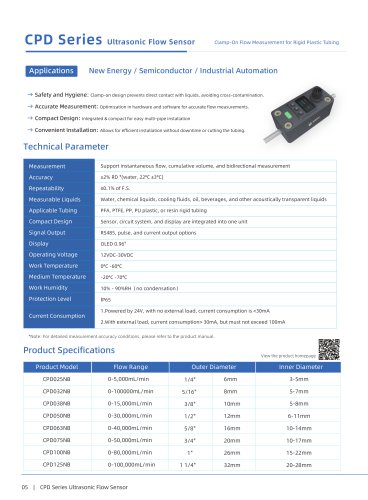 CPD Series Ultrasonic Flow Sensor