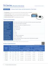 TH Series Ultrasonic Flow Sensor