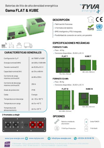 Folleto de la gama