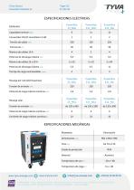 Folleto de la gama PowerBox-2