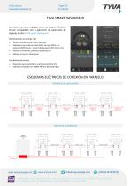 Folleto de la gama PowerBox-4