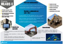 ML 405 E Bascula Embarcada y Conectada para Excavadoras-2
