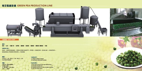 GREEN PEA PRODUCTION LINE