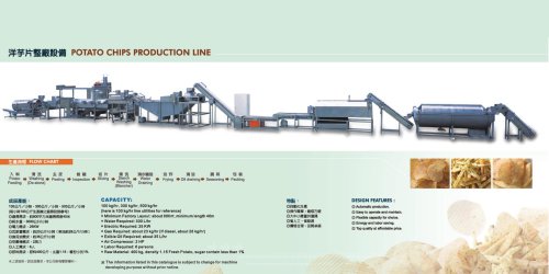 POTATO CHIPS PRODUCTION LINE