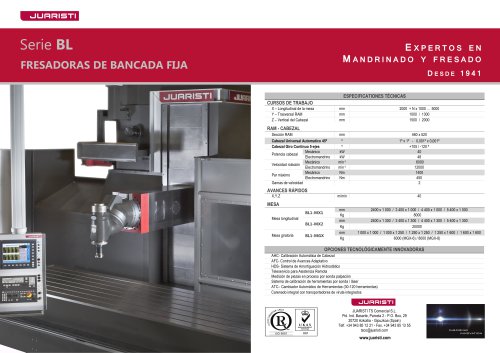 Fresadoras de bancada fija BL Series