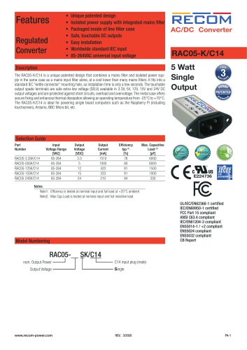 RAC05-K/C14