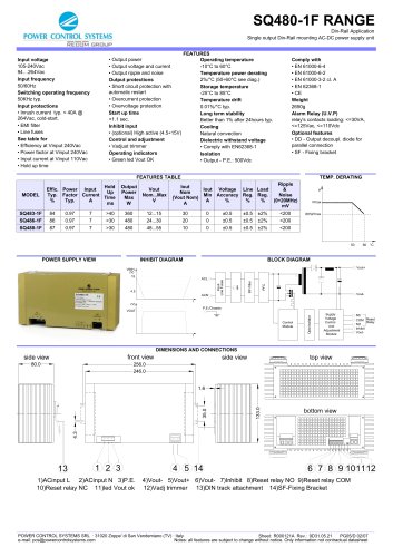 SQ480-1F RANGE