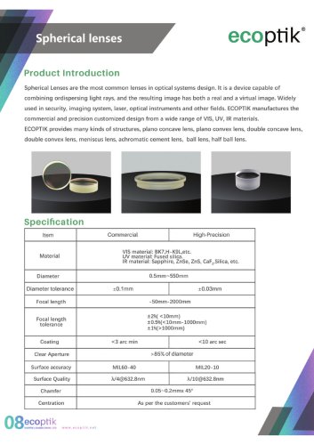 Spherical lenses