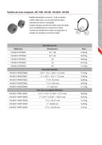 Curvadora de Tubos y Perfiles MC200 - 10