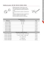 Curvadora de Tubos y Perfiles MC200 - 11