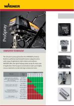 PS 3.21 Spraypack - 2