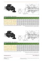 ELSX™ ROTARY JOINTS - SPA - 2