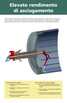 Il Giunto Ed Il SistemaSifone PTX - 2