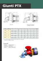 Il Giunto Ed Il SistemaSifone PTX - 3