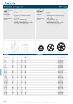 Datasheet PERFECT Pg multihole - spanish - 2