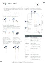 Capanivo® CN 7100 - 2
