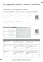 NivoLED® 9000 - Seguridad e protección - 2