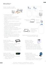 NivoTec® Visualización - 2