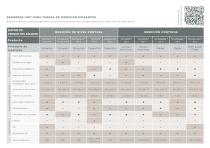 Product Matrix - 1