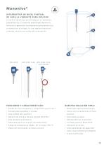 Productos UWT -13