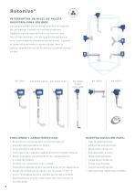 Productos UWT -8