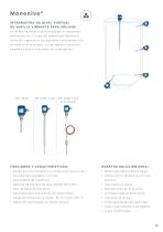 Productos UWT 2025-05 - 13