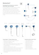 Productos UWT 2025-05 - 8