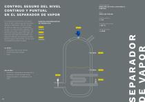 SOLUCIONES PARA LA  INDUSTRIA ALIMENTARIA-10