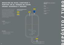 SOLUCIONES PARA LA  INDUSTRIA ALIMENTARIA-6