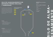 SOLUCIONES PARA LA INDUSTRIA DE MATERIALES DE CONSTRUCCIÓN Y CEMENTO - 6