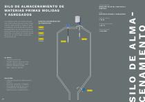 SOLUCIONES PARA LA INDUSTRIA DE MATERIALES DE CONSTRUCCIÓN Y CEMENTO-6