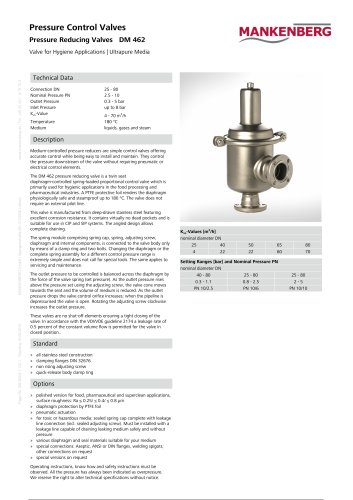 Pressure Reducing Valves DM 462